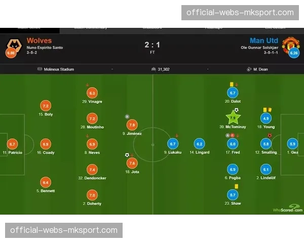 深度战术:解析广东队“五上五下”轮换在赛季末段的效率变化 深度战术:解析广东队“五上五下”轮换在赛季末段的效率变化
